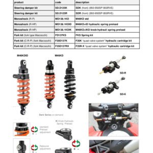 Hypermotard 950 19 & 950 RVE 20