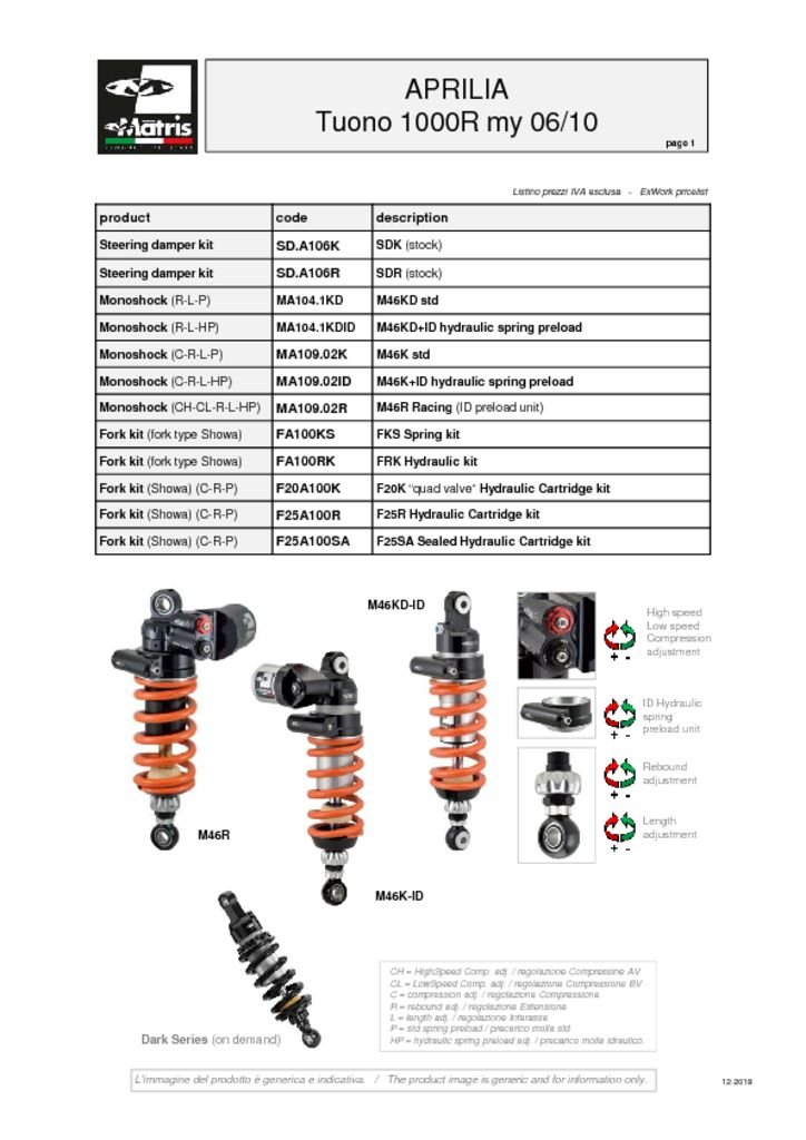 TUONO 1000R 06-10 (F20A100K)