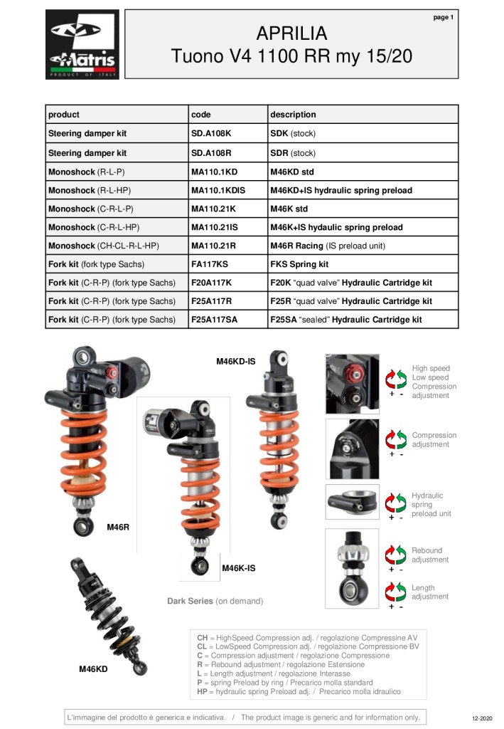 Tuono V4 1100 RR 15-20
