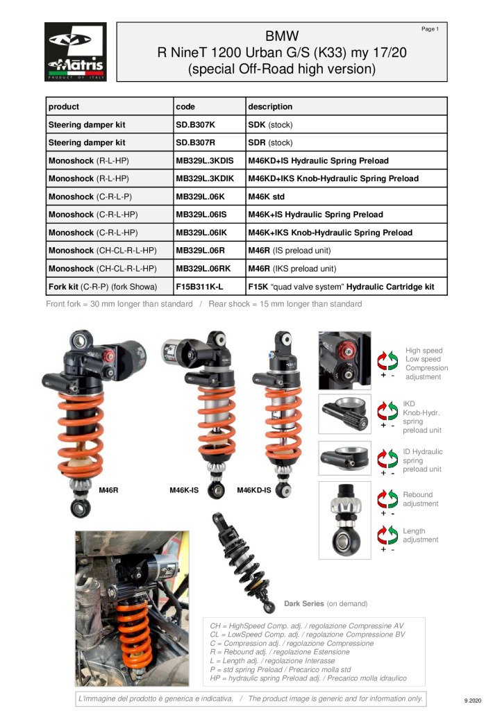 R NineT 1200 Urban GS 17 (Special High Version)