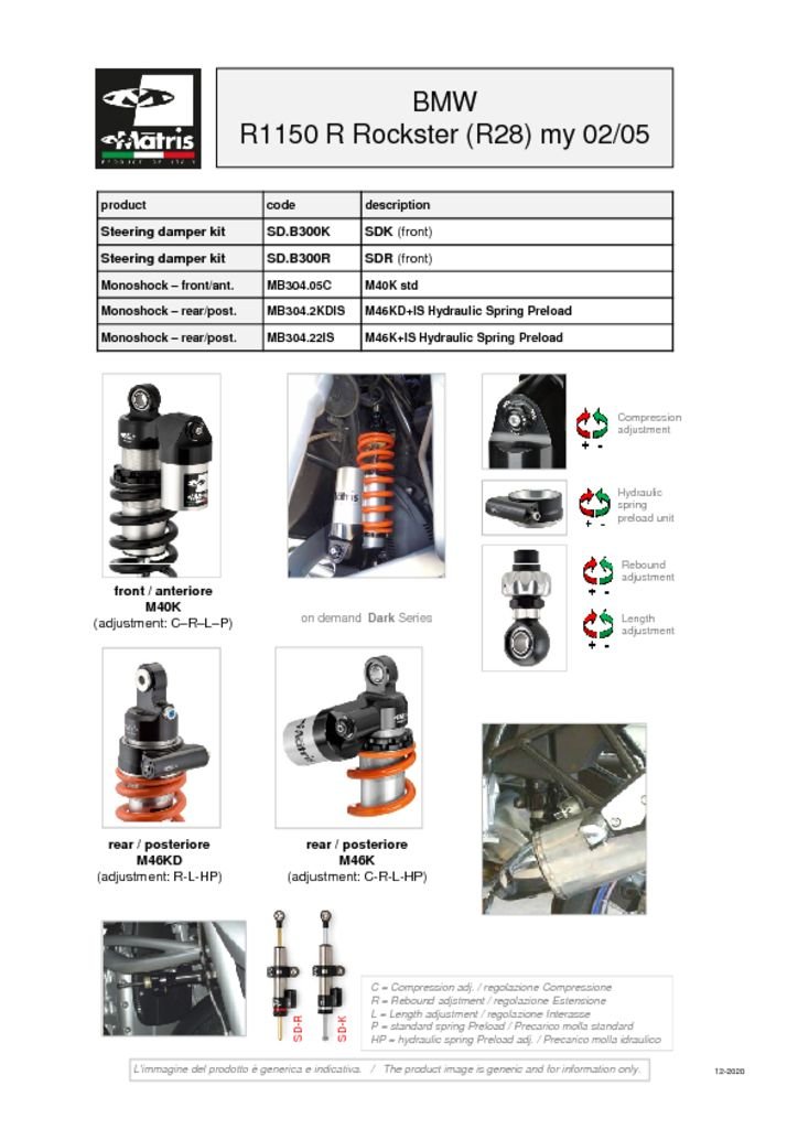 R1150 R Rockster 02-05