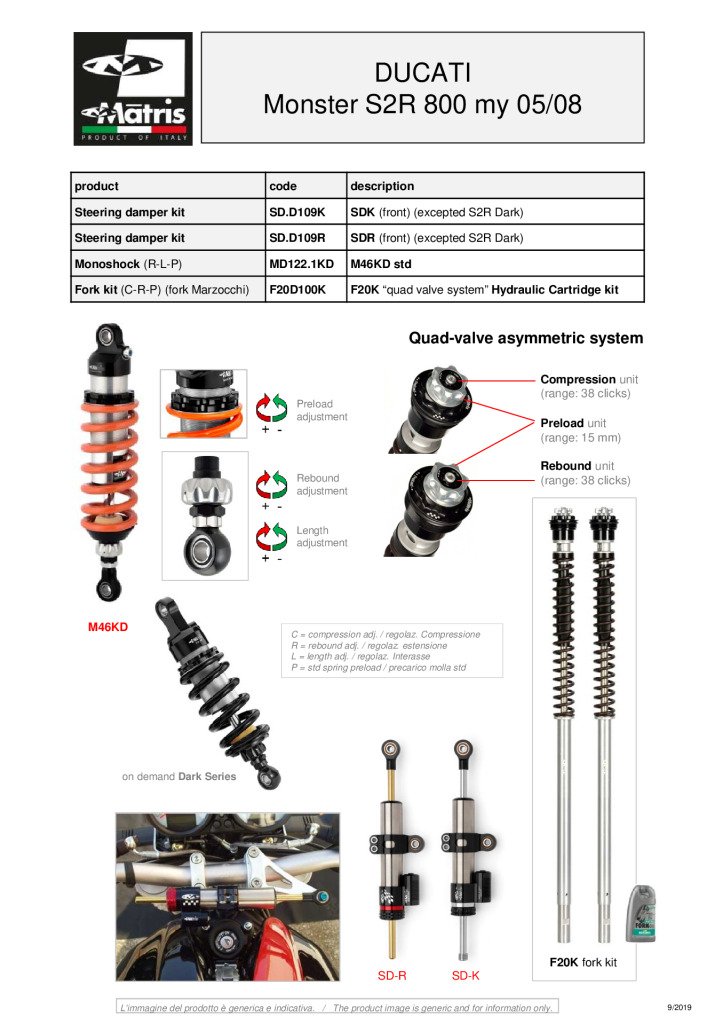 Monster S2R 800 05-08