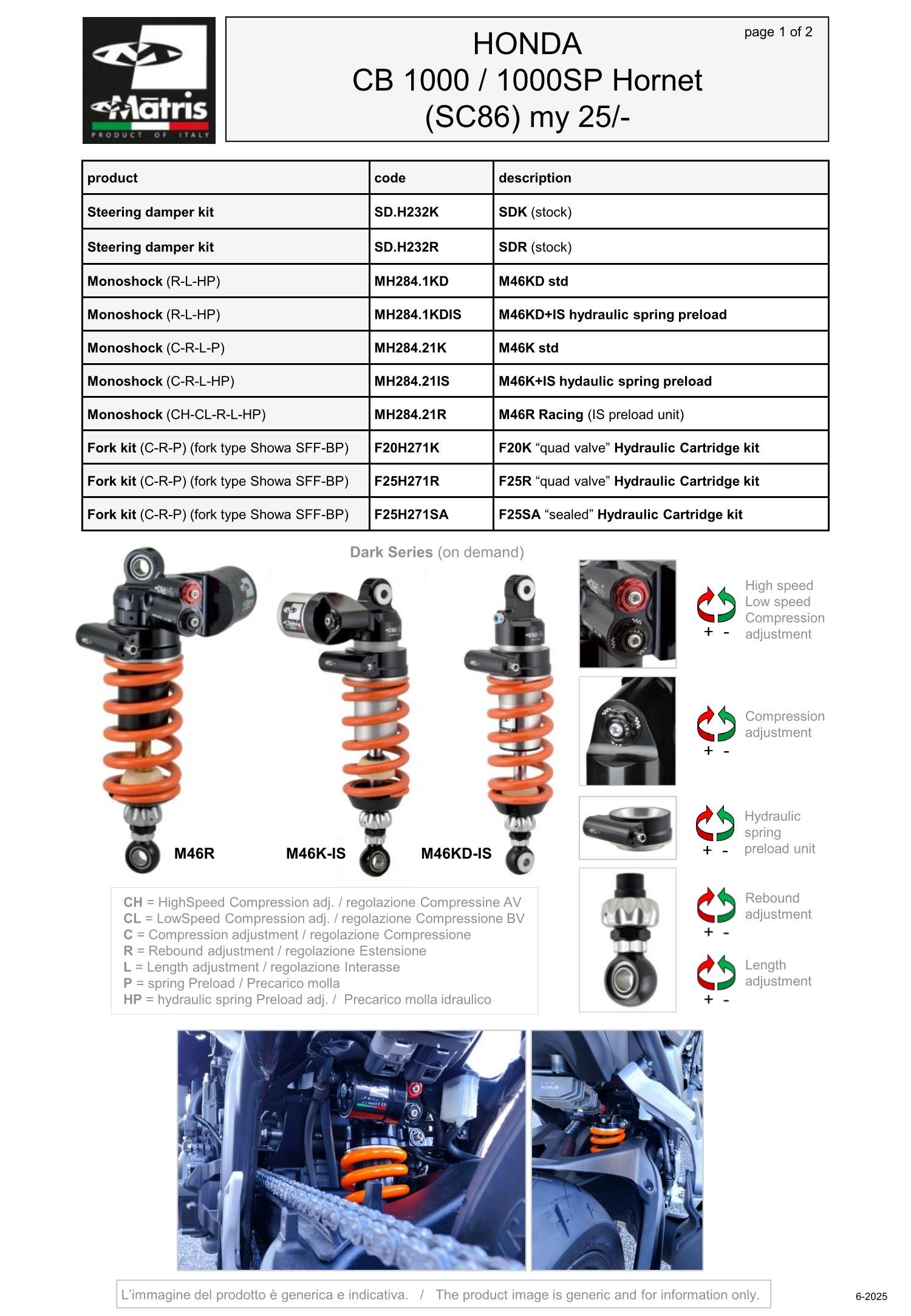 CB 1000-1000SP Hornet (25-)
