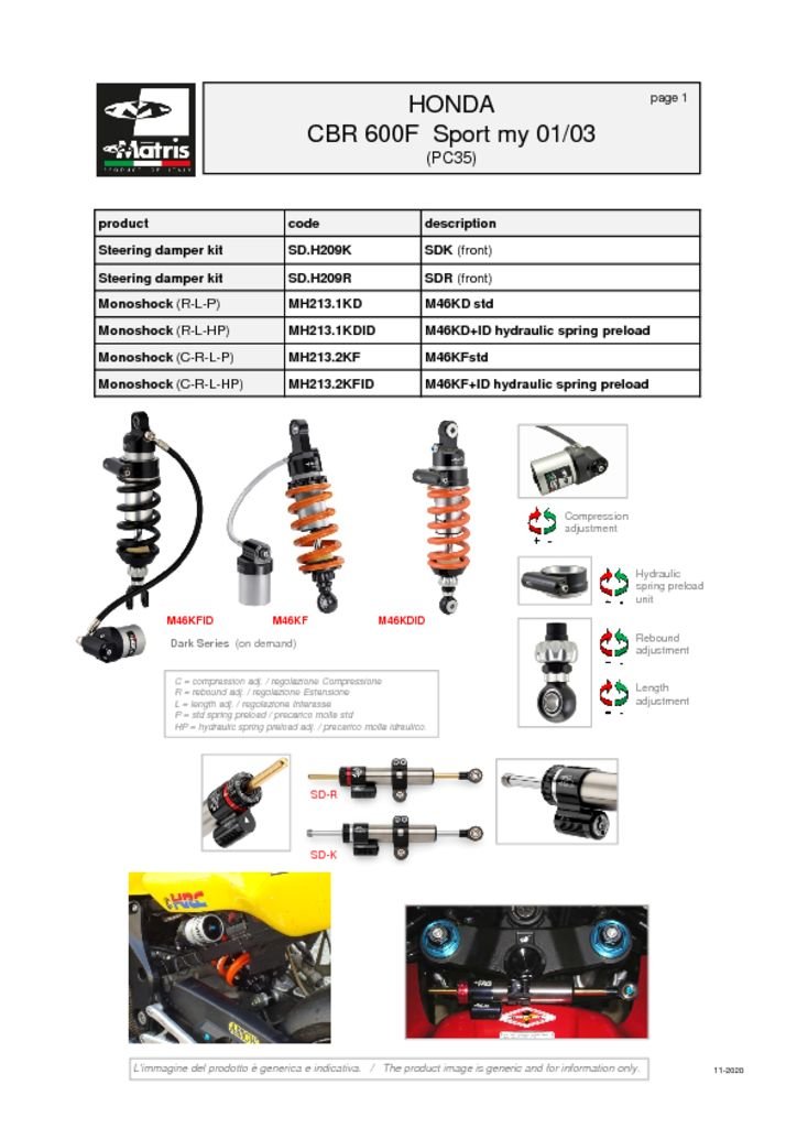 CBR 600F Sport 01-03