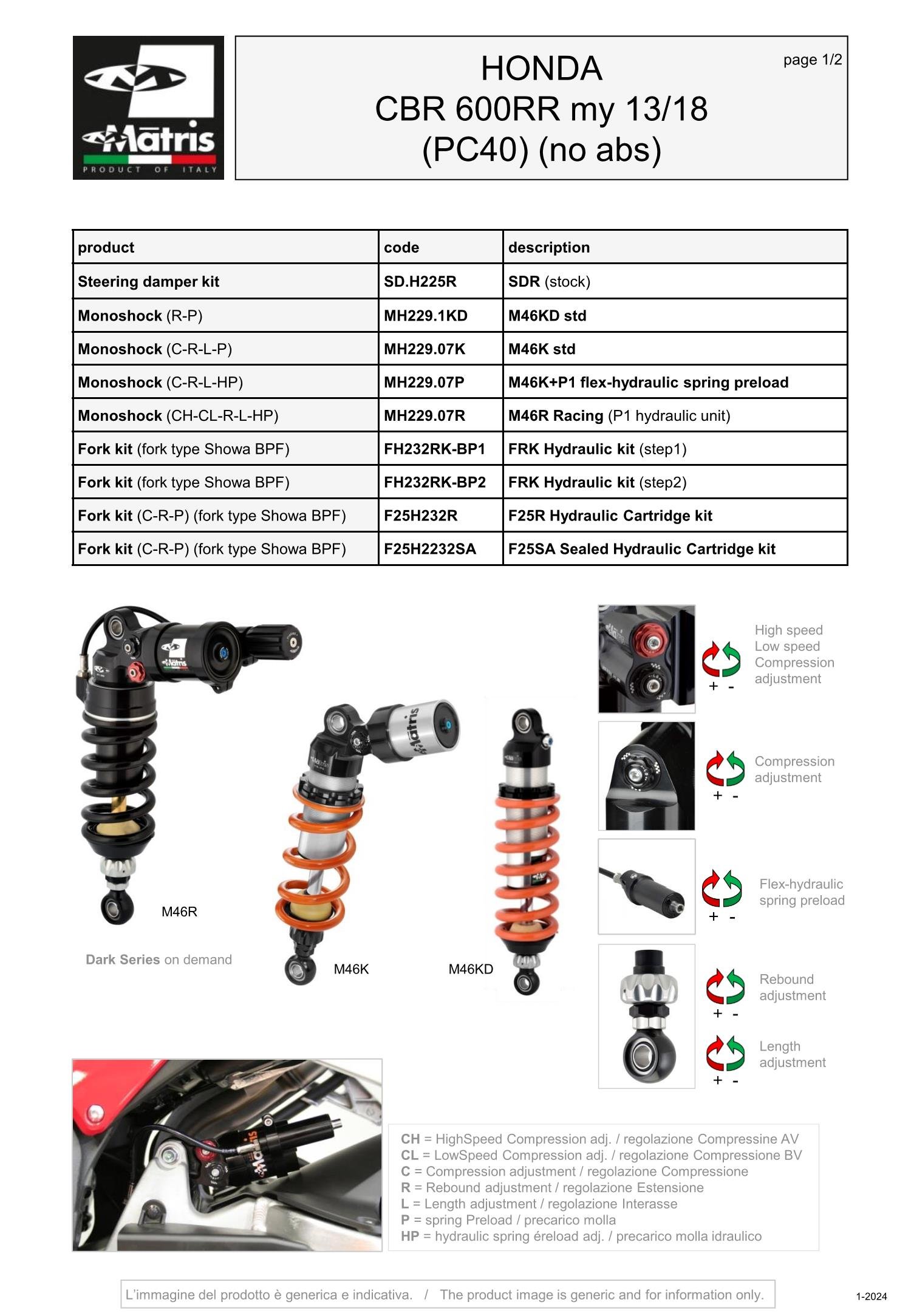 CBR 600RR 13-18 (no abs)