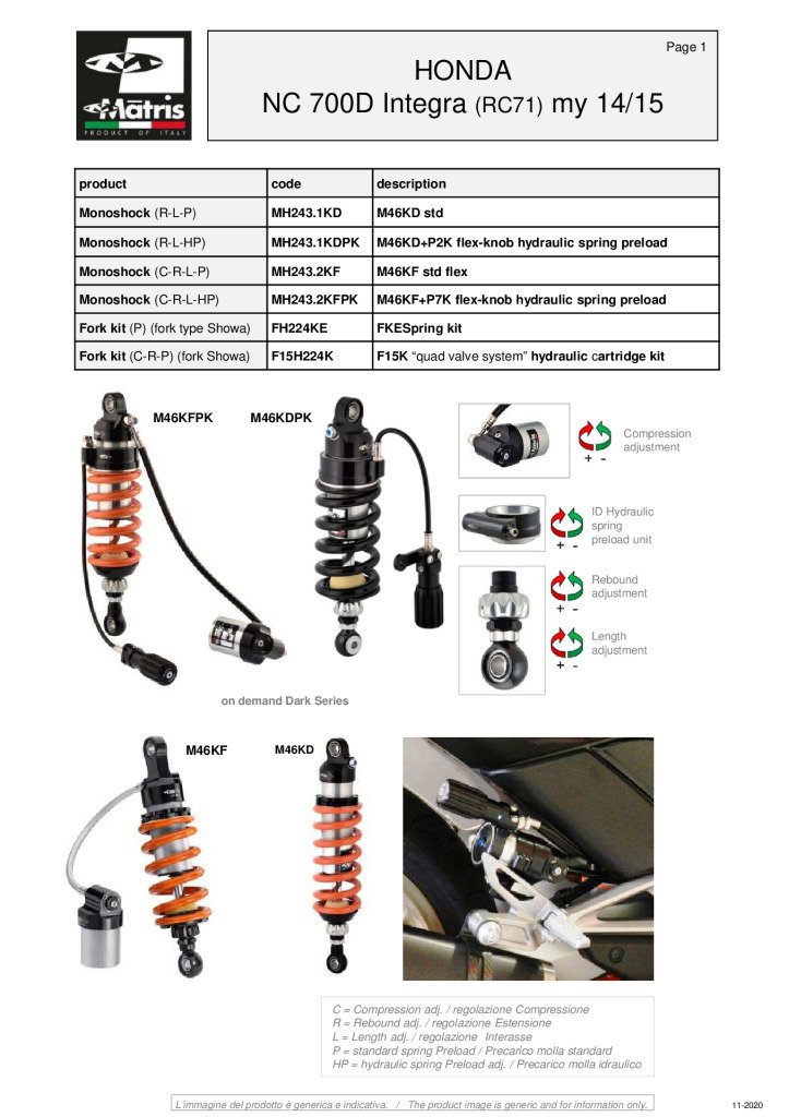 NC 750D Integra 14-15