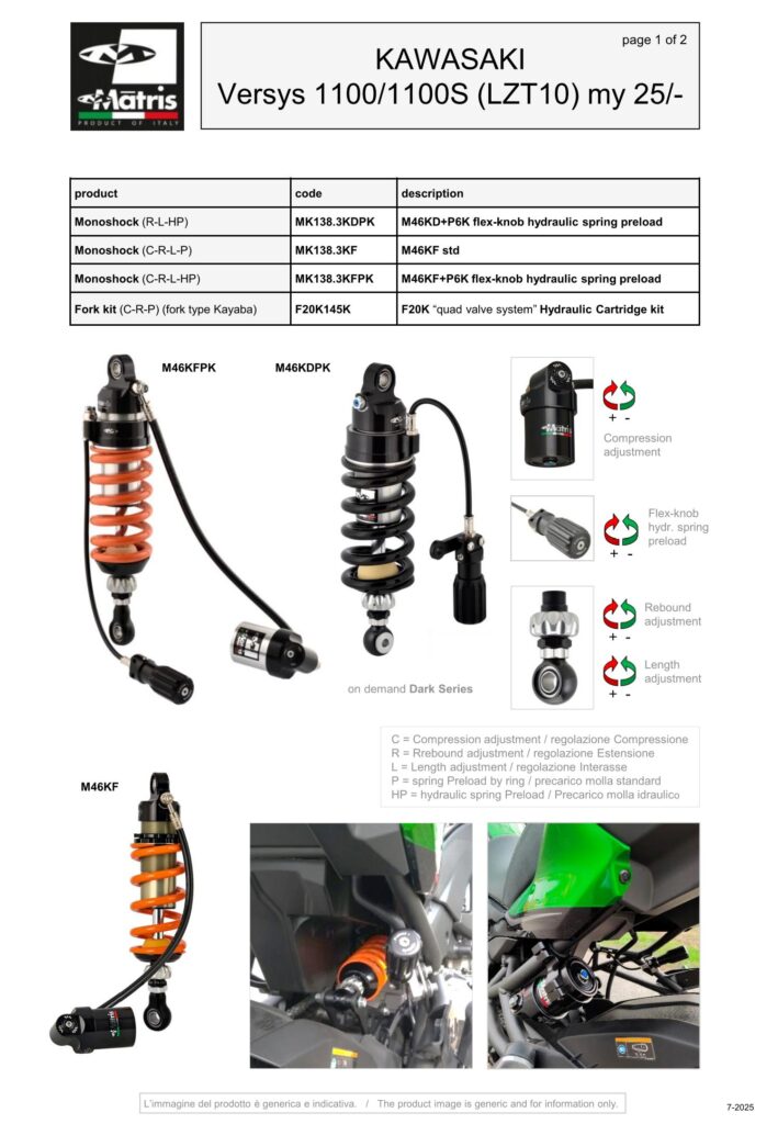 Versys 1100-1100S (25-)