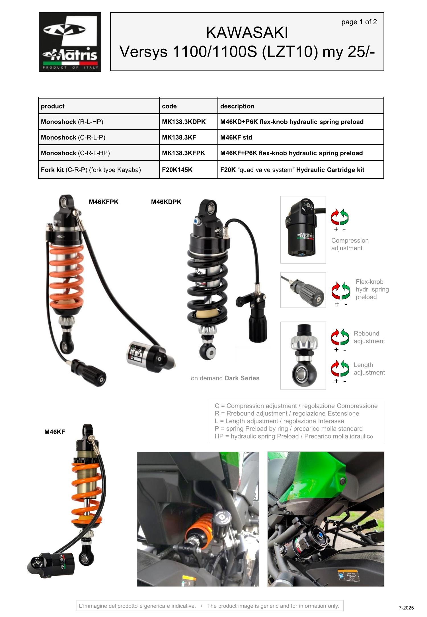 Versys 1100-1100S (25-)