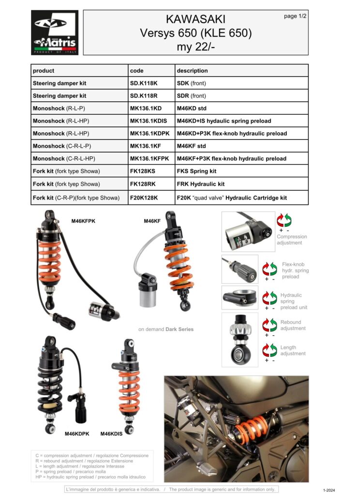 Versys 650 22-