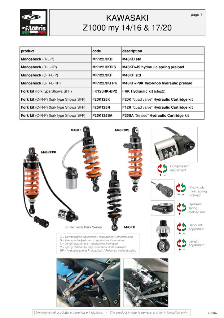 Z 1000 14-16 & 17-20