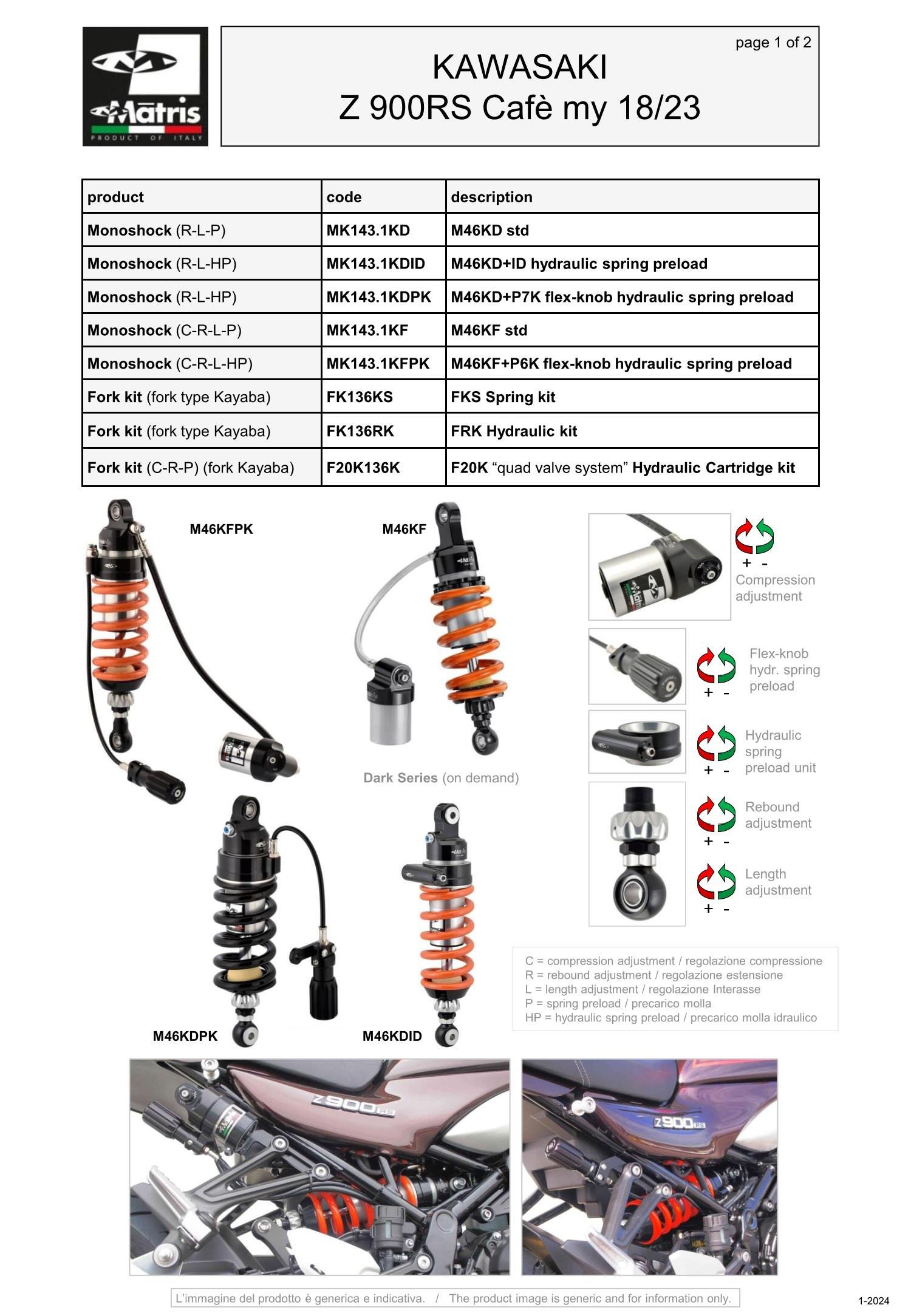 Z 900RS Cafè (18-23)