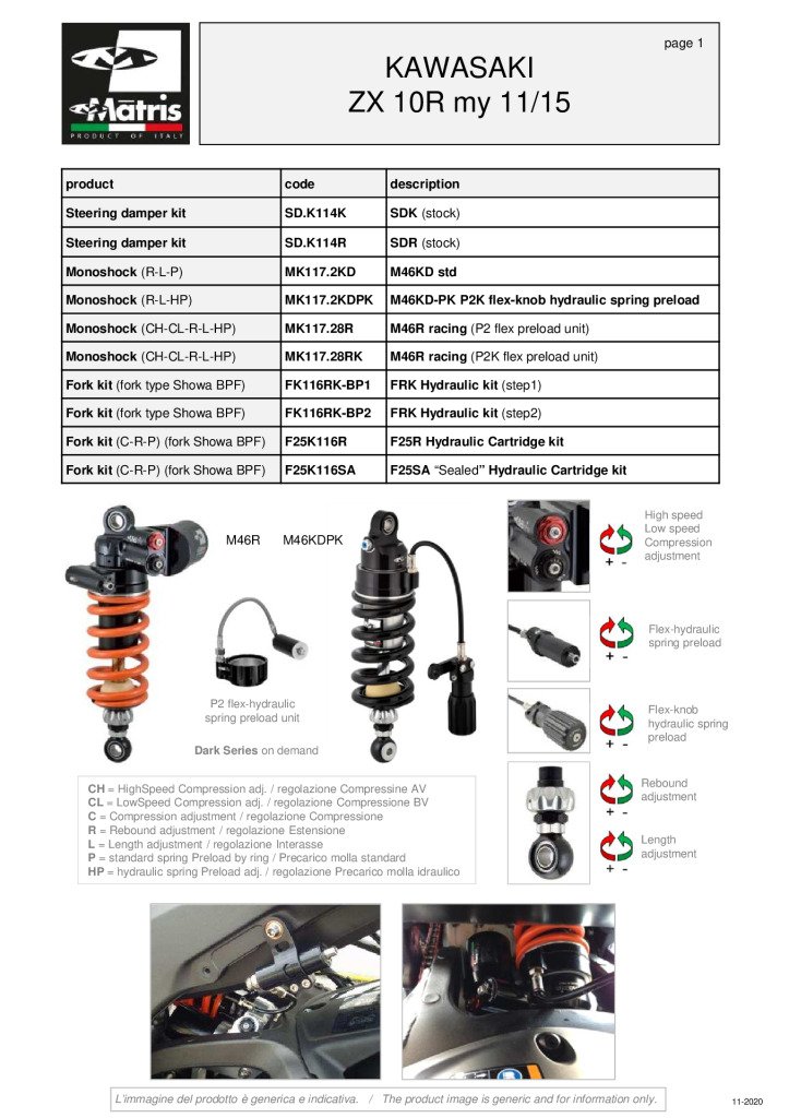 ZX 10R 11-15 (MK117.28R)