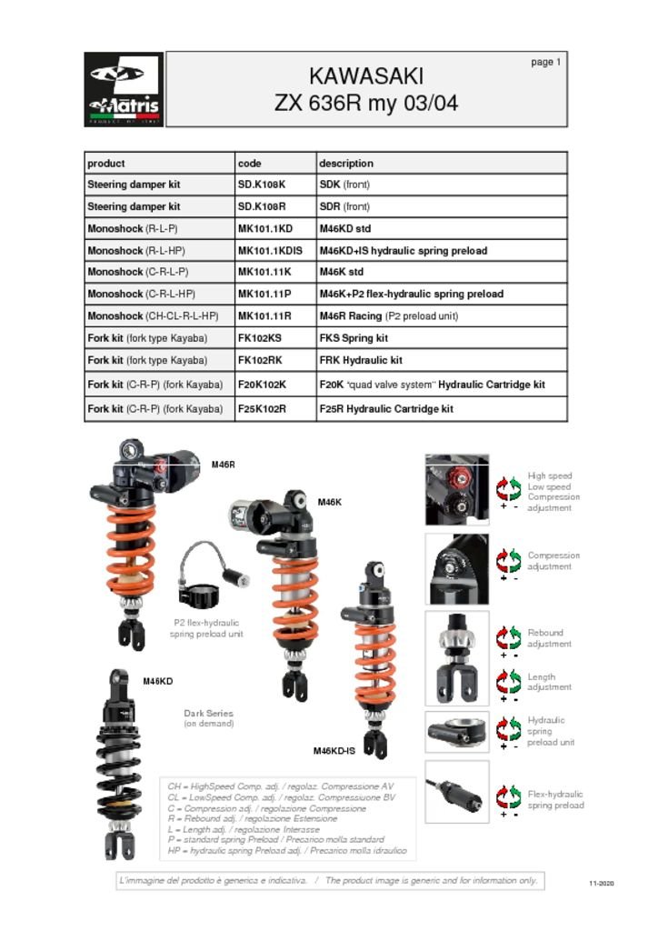 ZX 636R 03-04 (FK102RK)