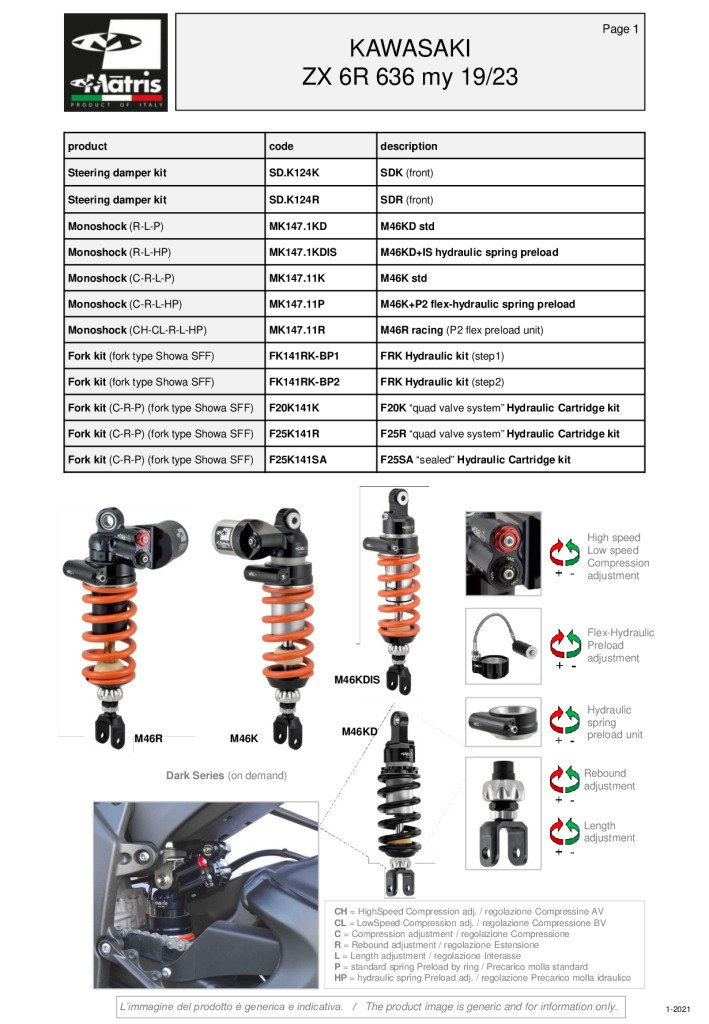 ZX 6R 636 19-23 (F25K141R)