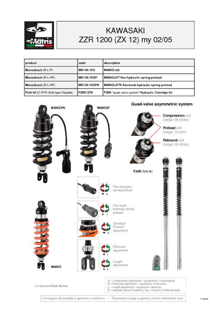 ZZR 1200 (ZX12) 02-05