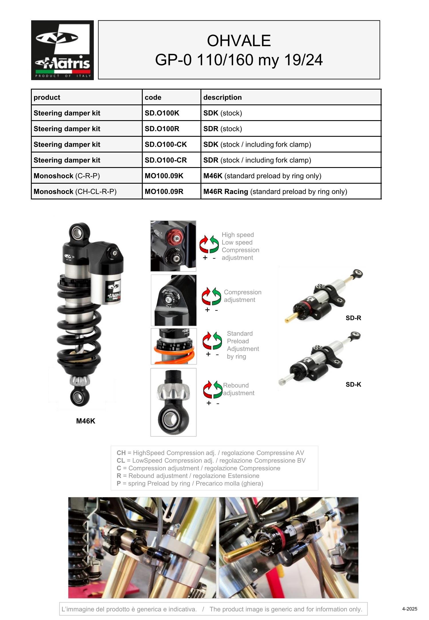 GP-0 110-160 19-24 (MO100.09R)