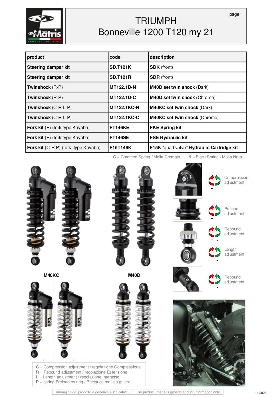 Bonneville 1200 T120 21