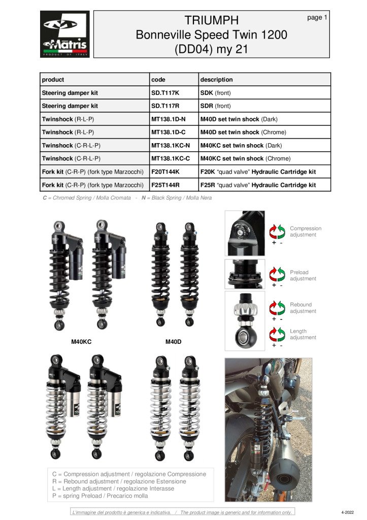 Bonneville Speed Twin 1200 21