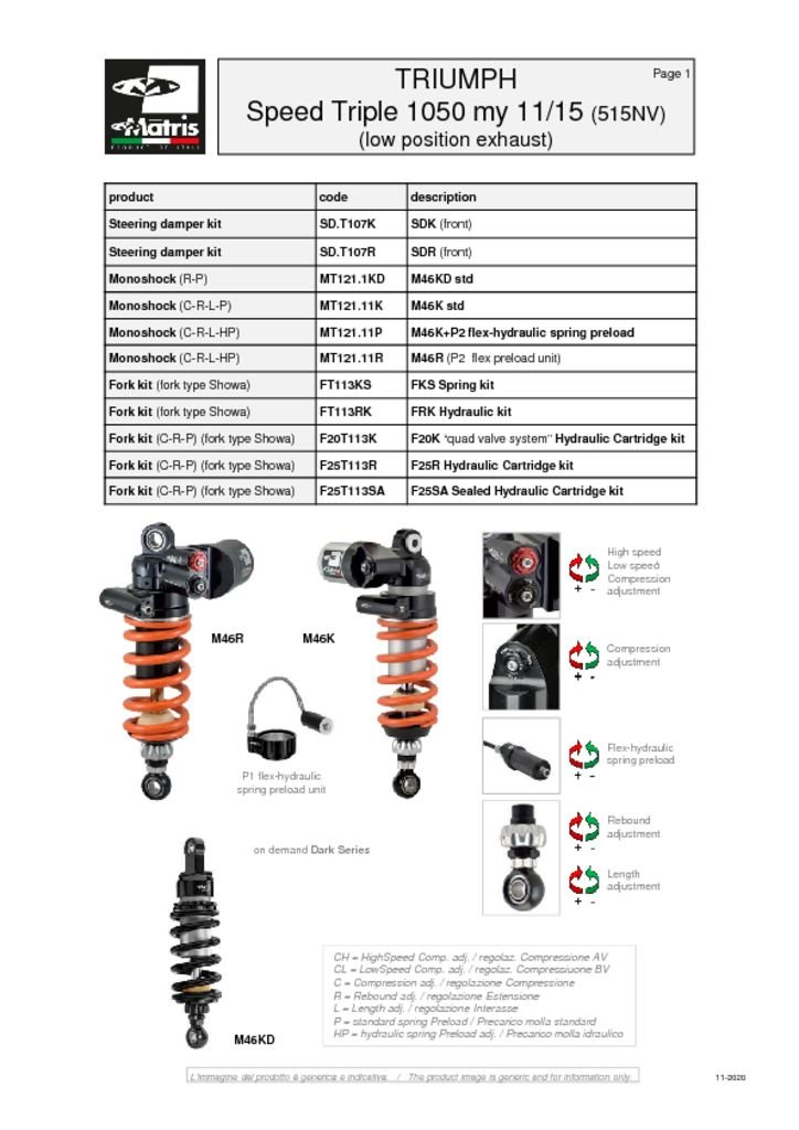 Speed Triple 1050 11-15 (low exhaust)