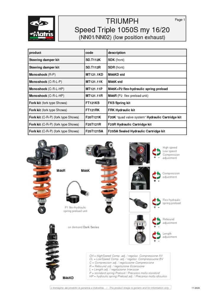 Speed Triple 1050S 16-20 (low exhaust)