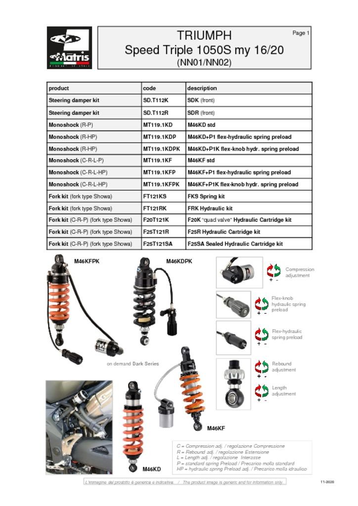 Speed Triple 1050S 16-20