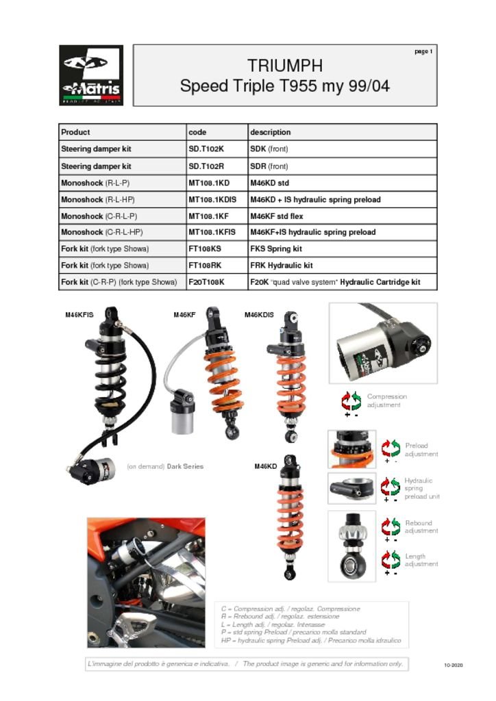 Speed Triple T955 99-04