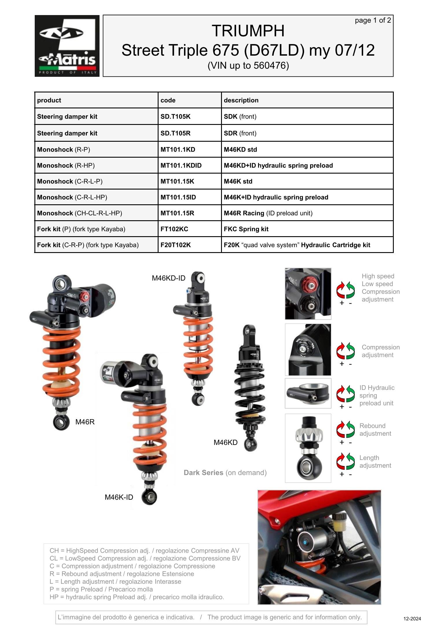Street Triple 675 07-12