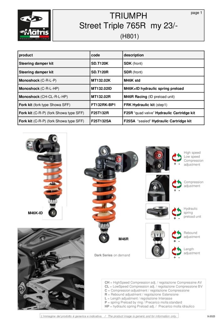Street Triple 765R 23