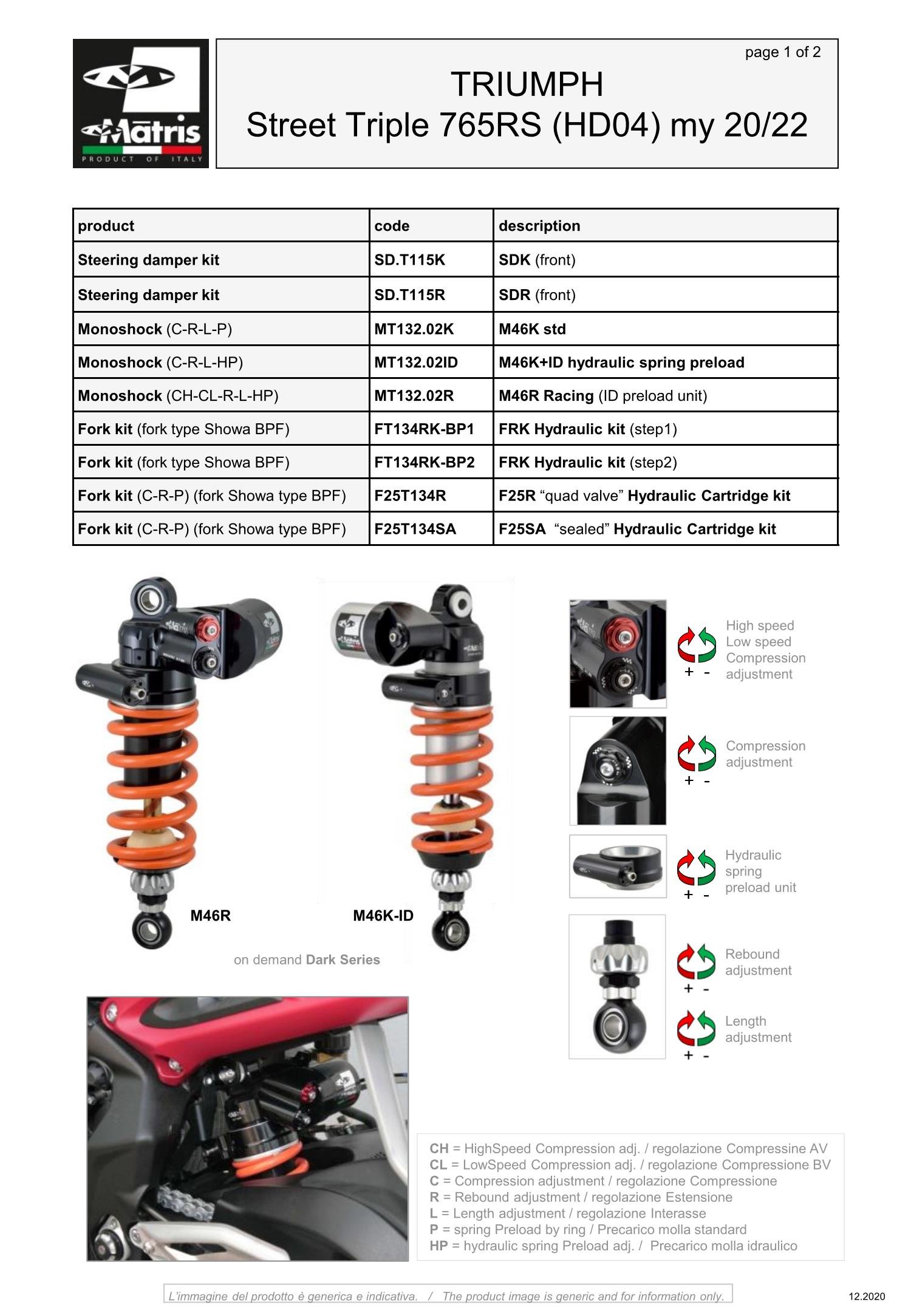 Street Triple 765RS 20-22