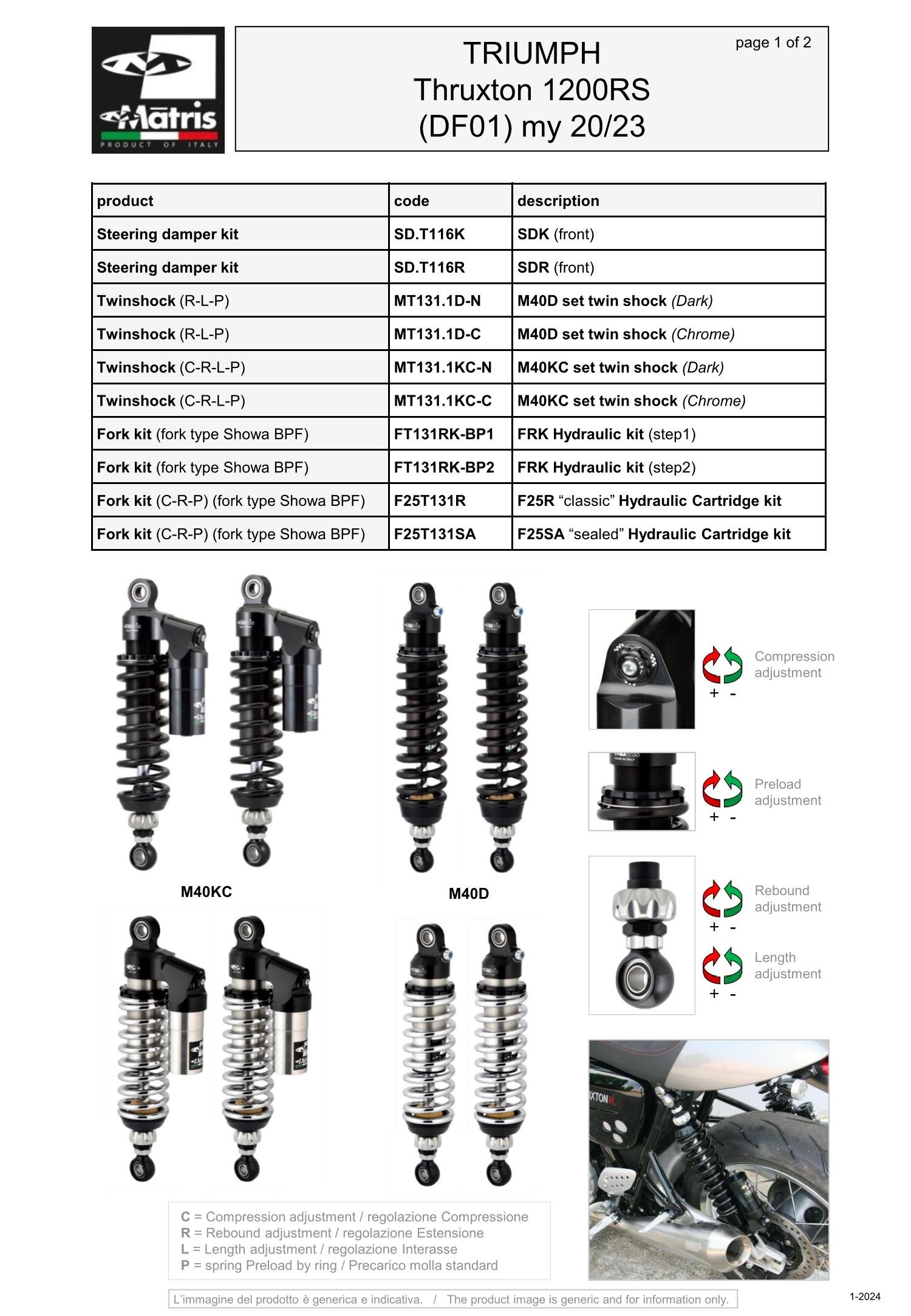 Thruxton 1200RS 20-23