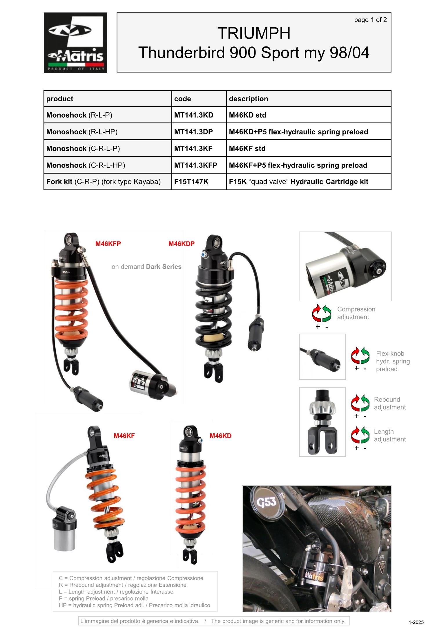 Thunderbird 900 Sport 98-04