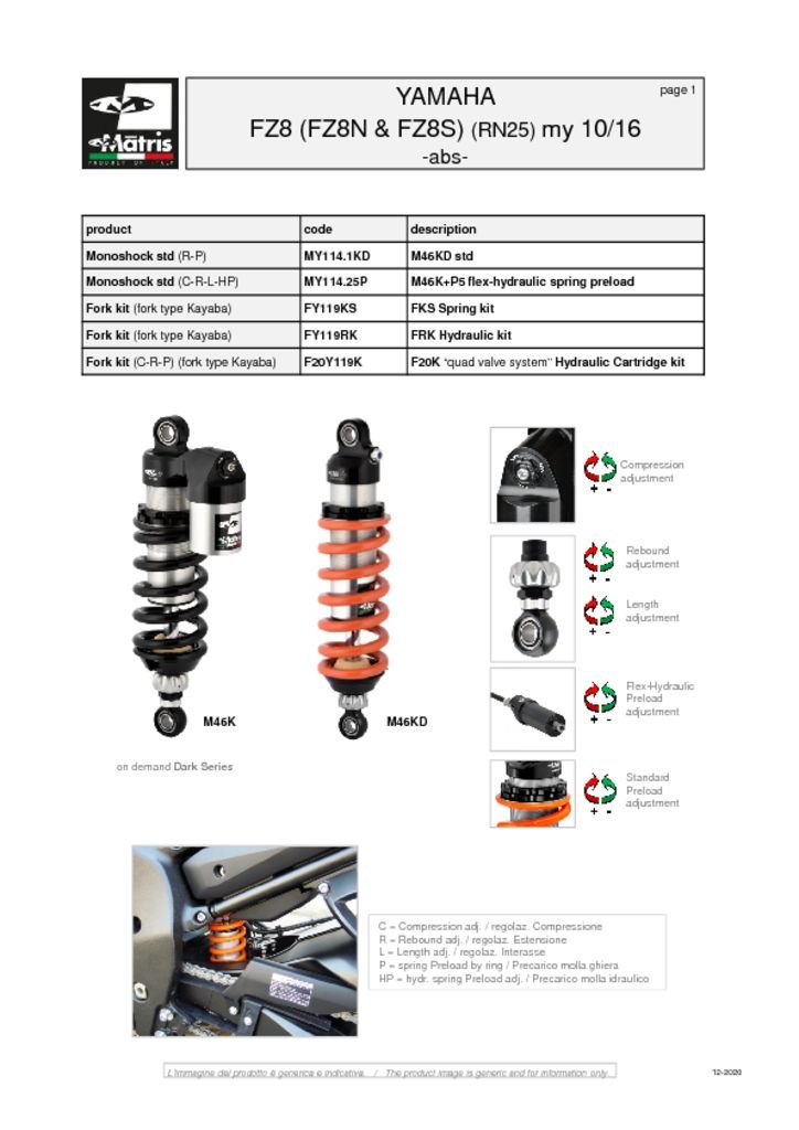 FZ8 (RN25) 11-16 (abs)
