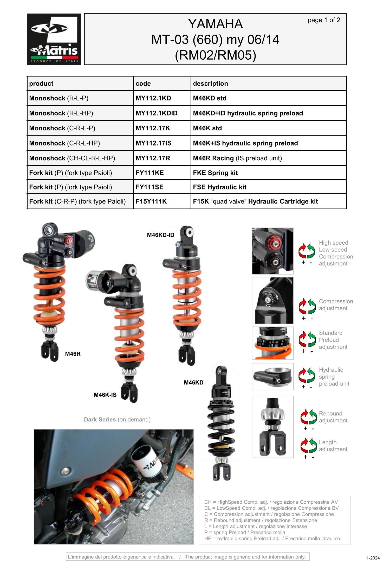MT-03 (660) (RM02-RM05) 06-14