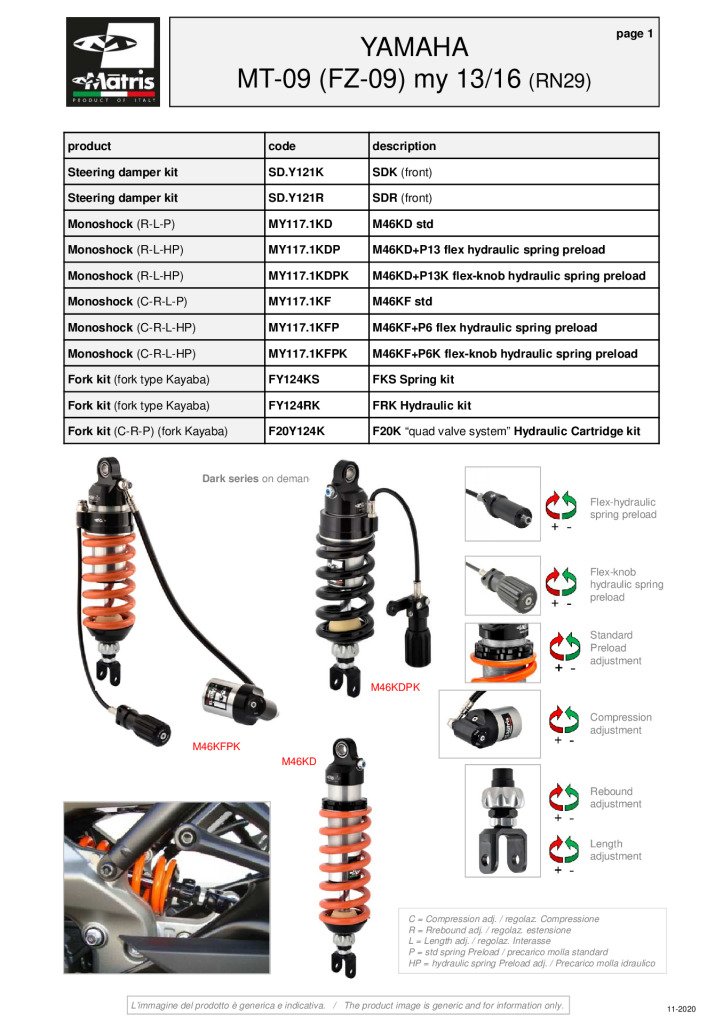 MT-09- FZ-09 (RN29) 13-16