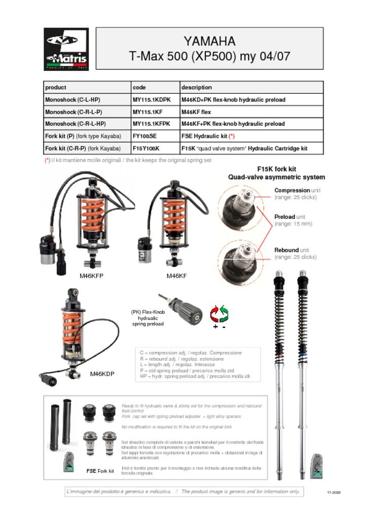 T-MAX 500 (XP500) 04-07