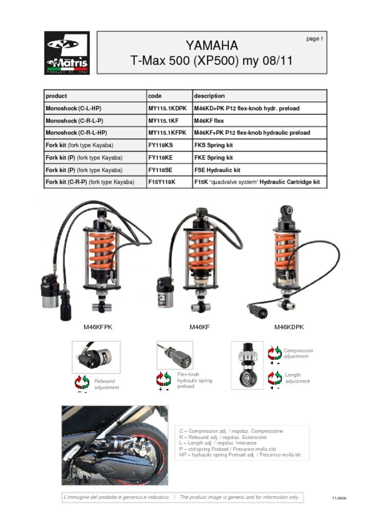 T-MAX 500 (XP500) 08-11