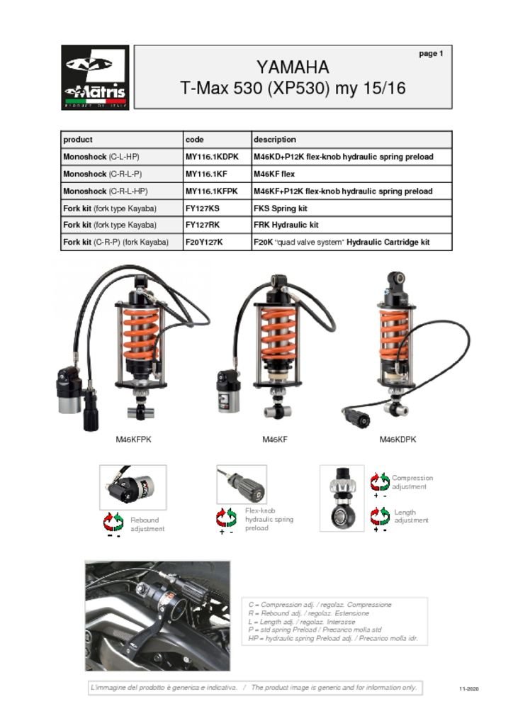 T-MAX 530 (XP530) 15-16