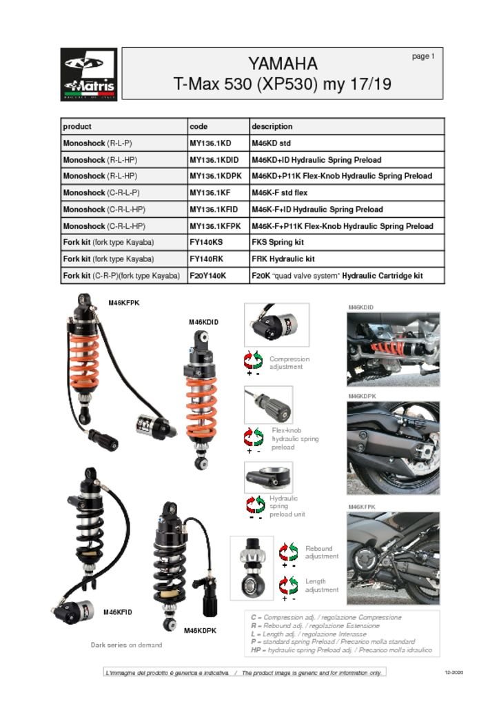T-MAX 530 (XP530) 17-19