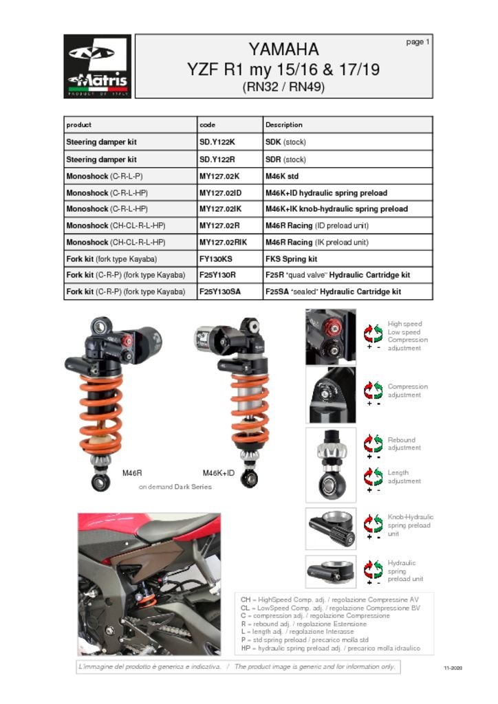 YZF R1 (RN32-RN49) 15-19