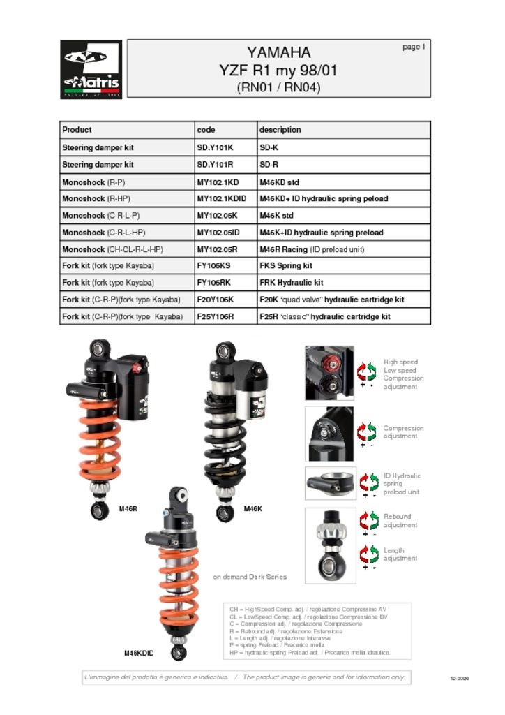 YZF R1 (RN01-RN04) 98-01