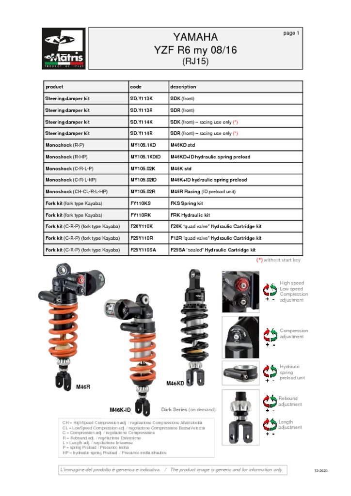 YZF R6 (RJ15) 08-16 (SD.Y113K)